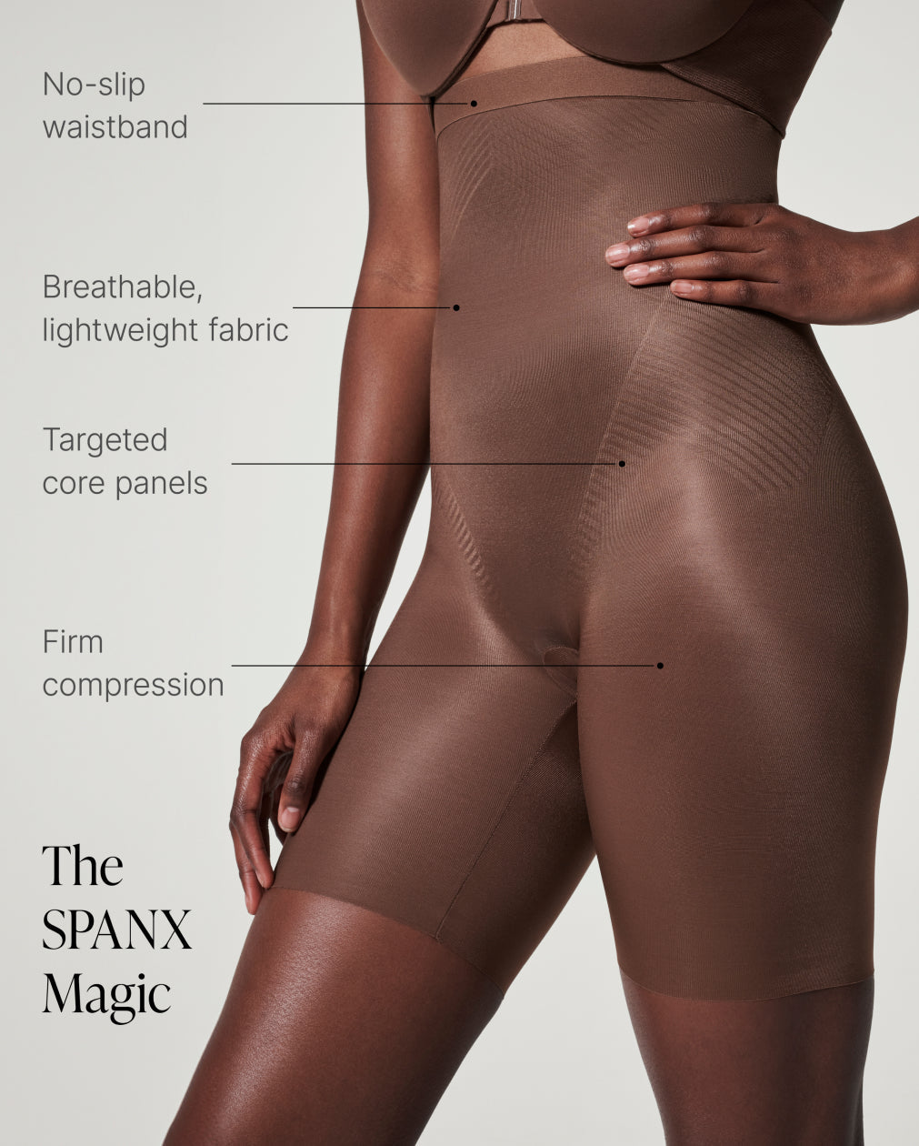SPANXshape™ Invisible High-Waisted Mid-Thigh Short