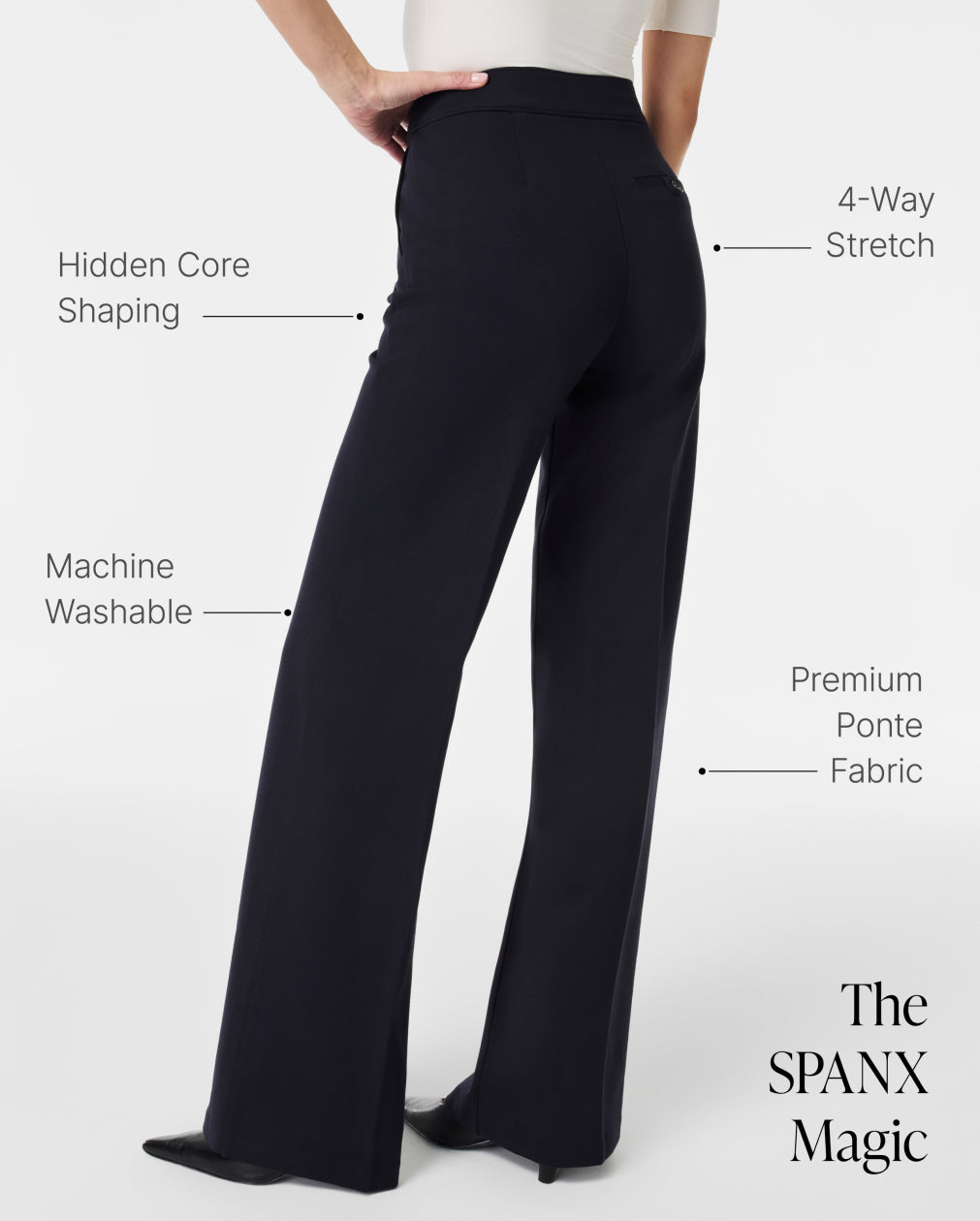 SPANXsupersmooth™ PerfectFit Ponte Wide Leg Pant | Classic Black